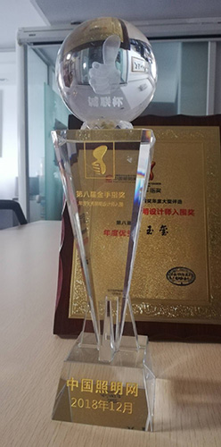 誠(chéng)聯(lián)杯第八屆金手指獎(jiǎng)